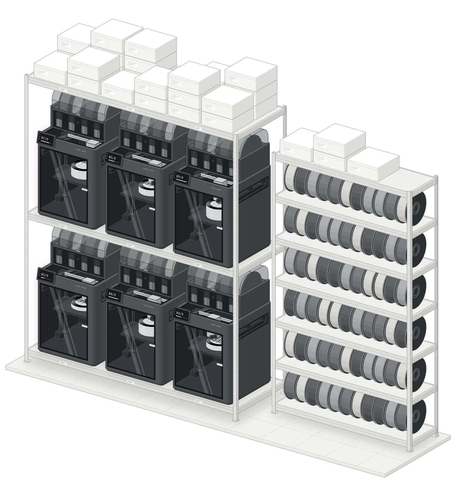 Isometric drawing of six enclosed printers, each with a four-spool filament unit on its lid, on two shelves of a steel rack with cartons of filament on top, beside a rack of filament spools.